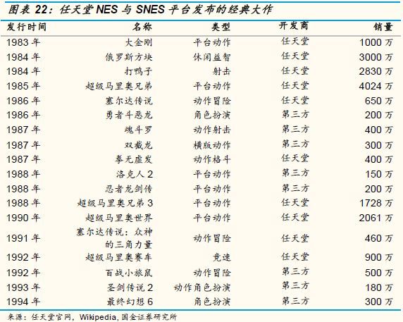 国金证券创新,国金证券怎么样了