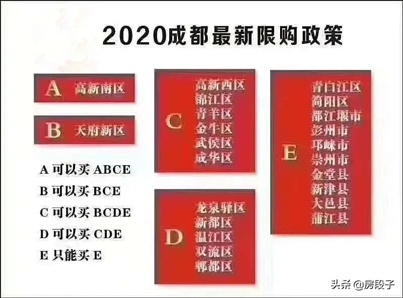 成都南门指的哪些区域,成都地图东西南北门划分区域