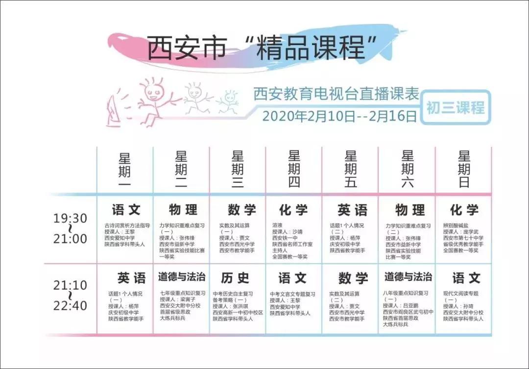 家长必看｜2月10日开课啦！电信天翼高清IPTV同步开播中小学课程