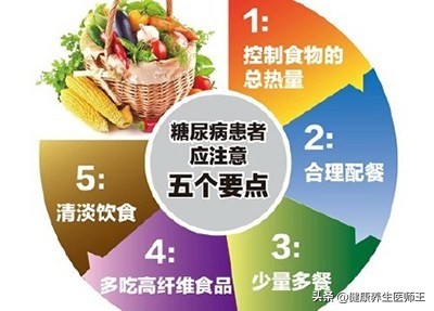 糖尿病真相,糖尿病真相纪录片