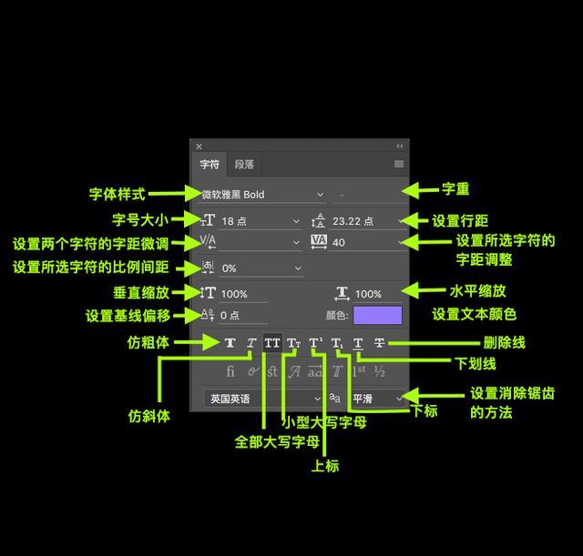 ps文字工具有字母,ps文字工具段落文字大小