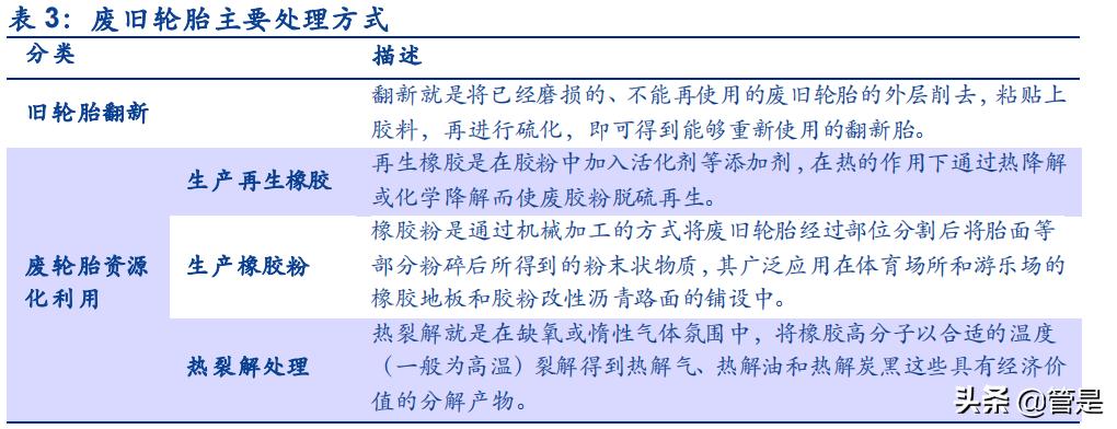 赛轮轮胎魔鬼三角,赛轮液体黄金轮胎发布会