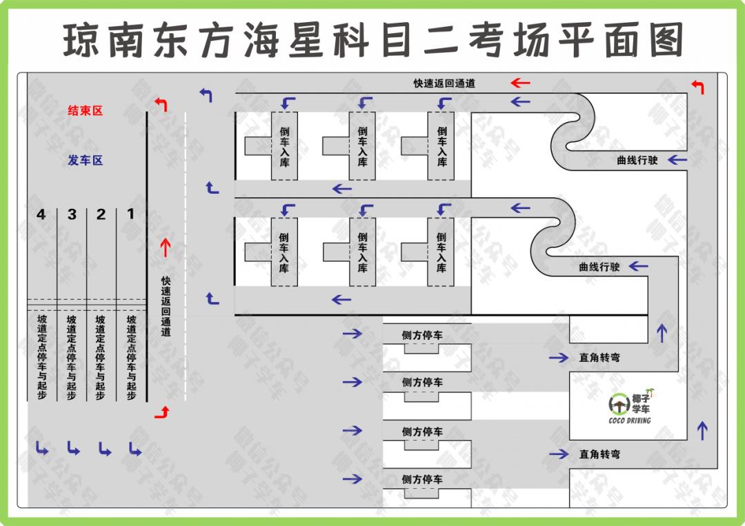 海南东方科目三海星考场图,海星驾校科目二考场