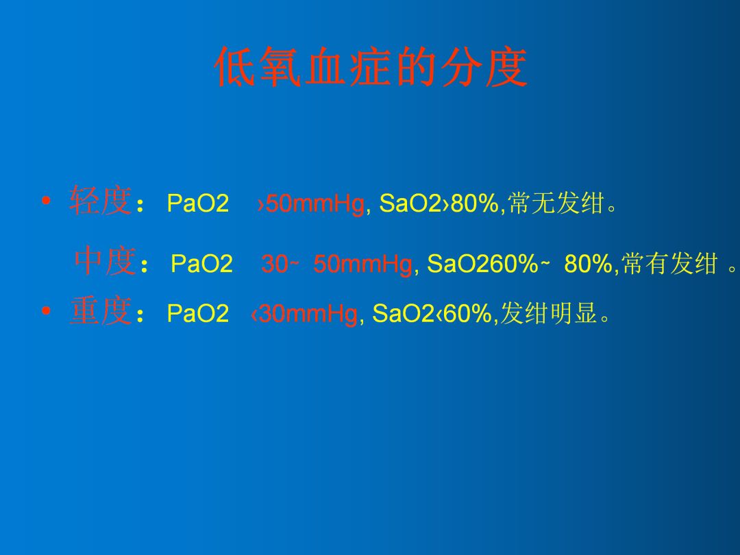 精品课件丨术后低氧血症的原因及对策