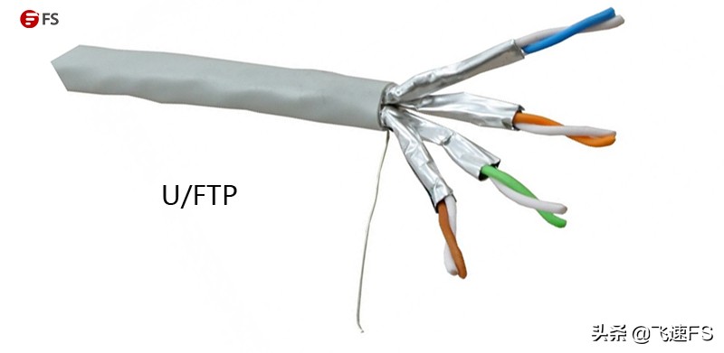 utp网线和cat6网线区别,六类utp网络线