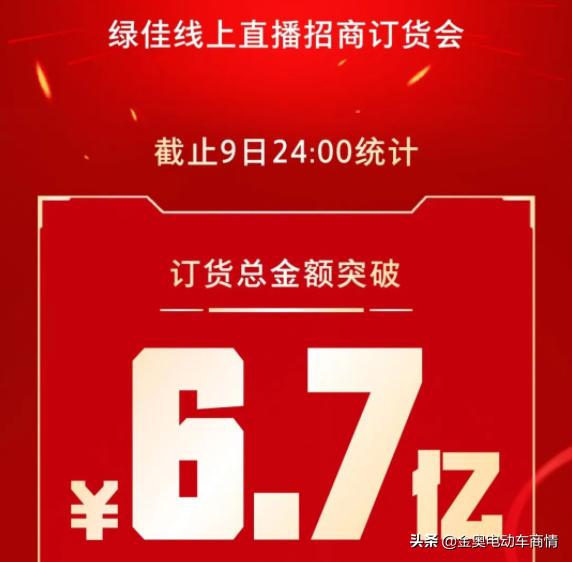 假繁荣还是真出路?电动车企业发力强攻线上直播！