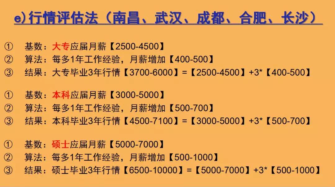 广州辅警工资待遇,广州最新工资标准