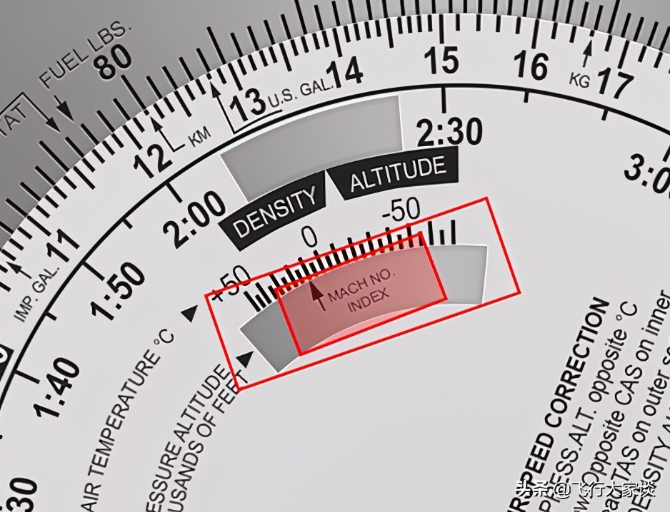 传统领航—E6B领航计算尺风面的使用（2）