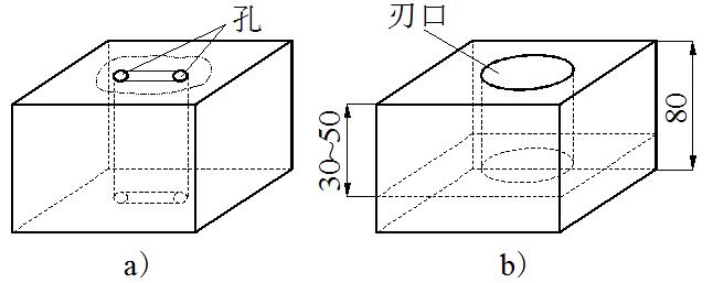 冷压模具设计常用的基本知识,常见模具失效模式