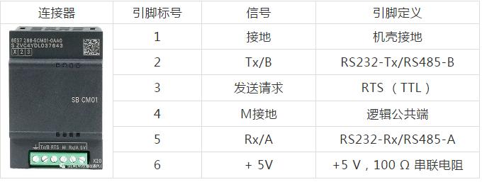 s7-200smart运动控制编程,s7-200smart控制伺服电机