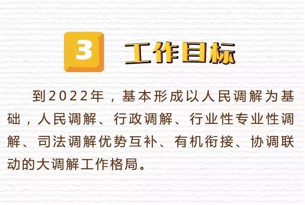 全国调解工作会议,调解怎么开展工作的