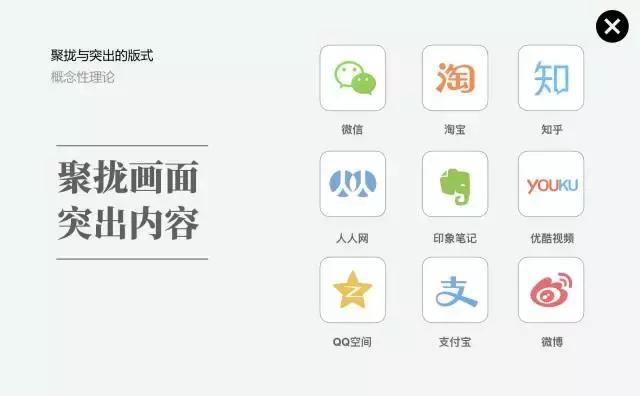 ppt排版设计技巧ppt制作培训教程,精美ppt的十个排版技巧
