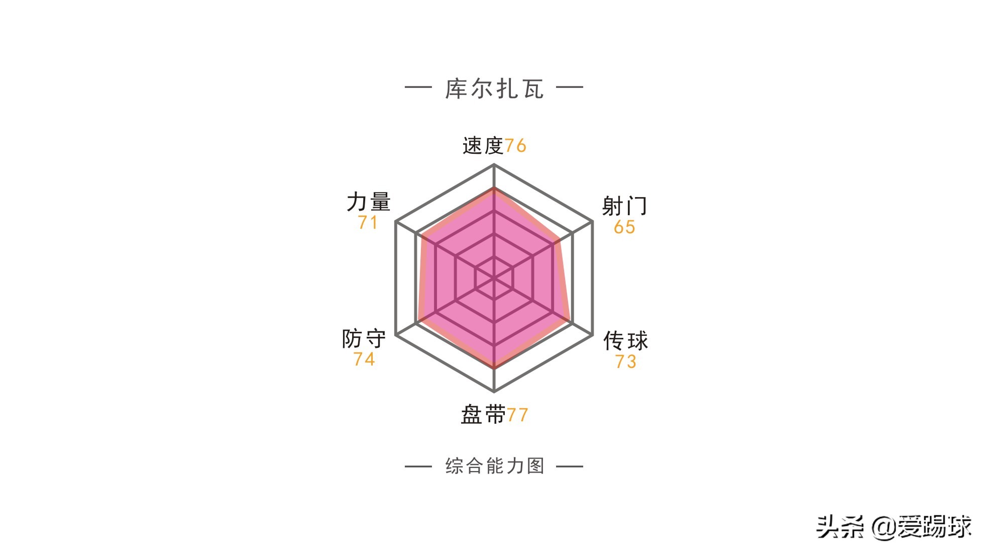 库尔图瓦离队巴黎,库尔扎瓦出局视频