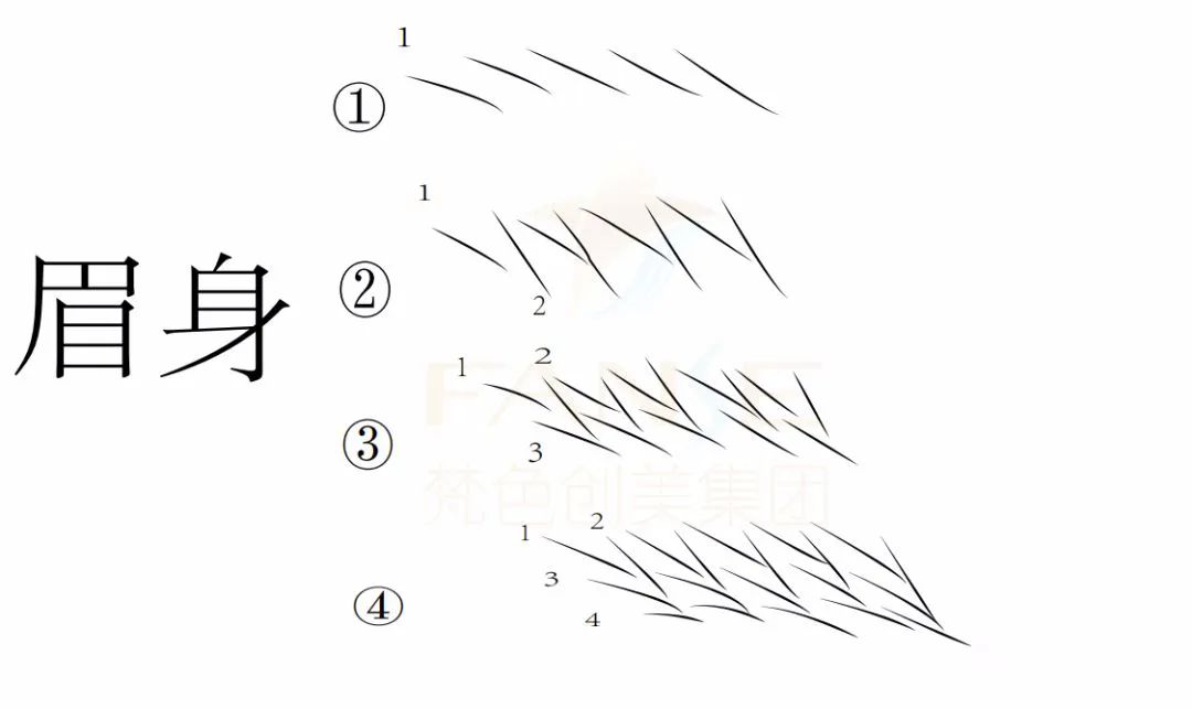 梵娅纹绣教程全过程,梵娅纹绣什么颜色好看