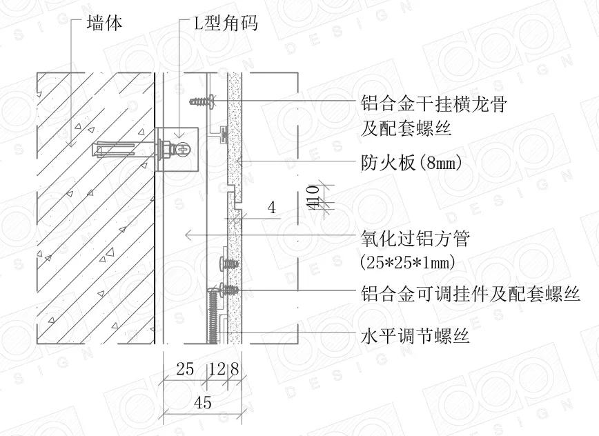弯曲防火板材质,湖南防火板的材质