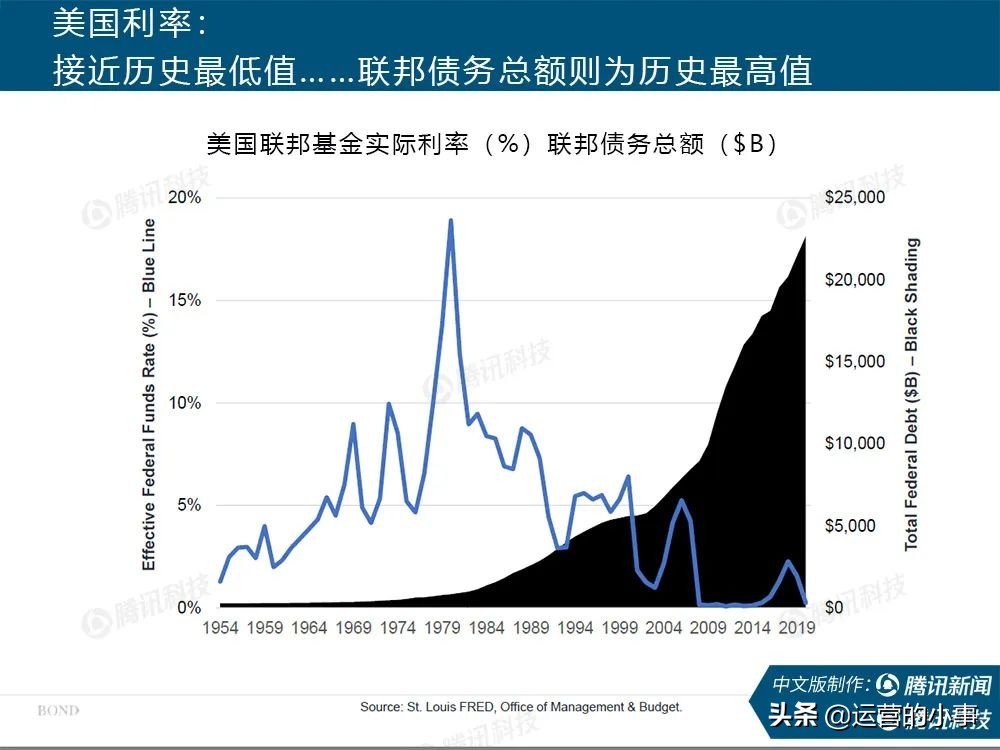 互联网女皇24份报告内容,互联网女皇2019