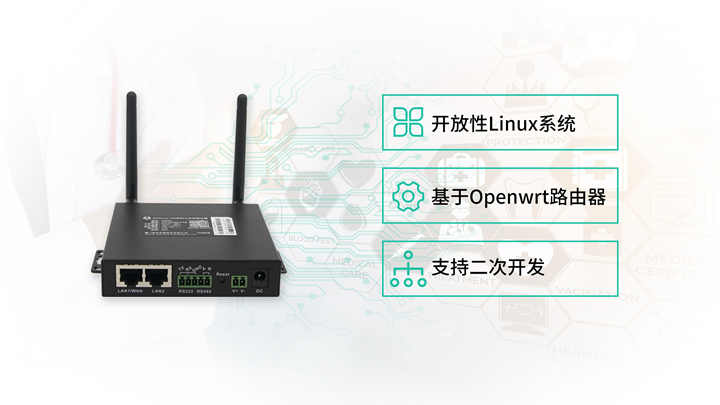 物联网套餐路由器配置,双频千兆无线路由器wifi6优点