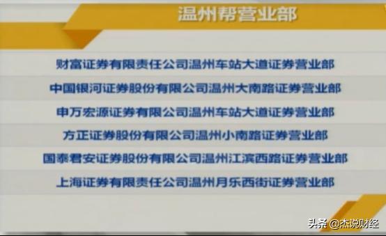 温州帮三板斧操盘手法,温州帮游资操盘手法