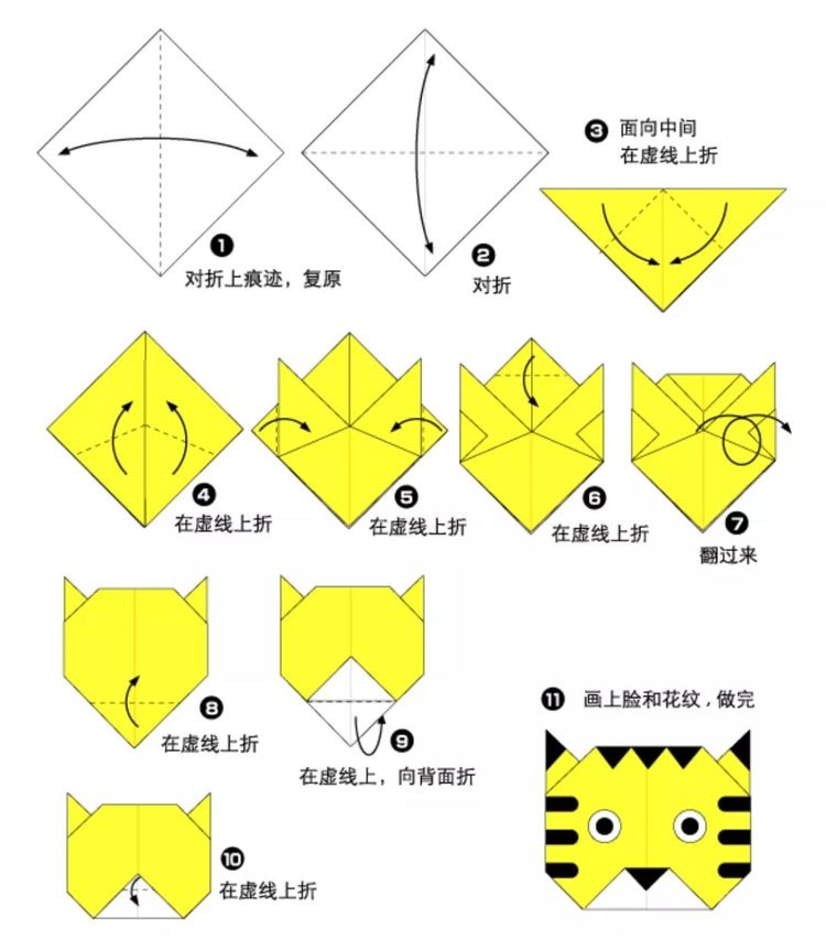 幼儿园疫情防控家园共育美篇,沁阳南鲁幼儿园