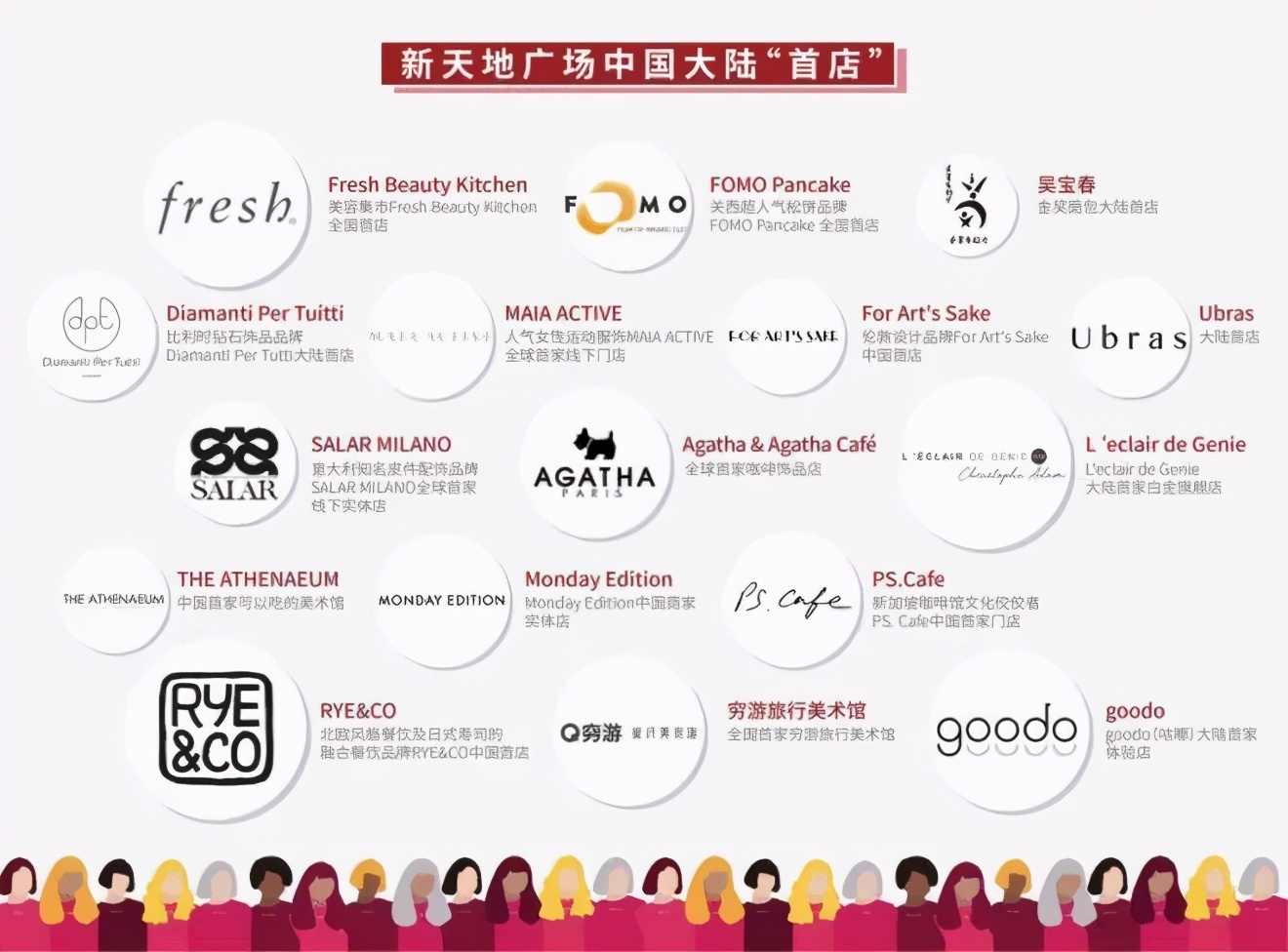 女性商业模式创新思维,女性主题商业