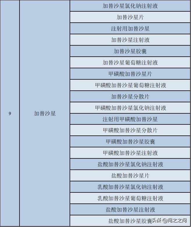 喹诺酮药品有哪些毒副作用,喹诺酮类抗菌药品不良反应
