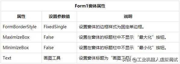 cad二次开发vba安装后怎么调用,cadvba二次开发入门教程