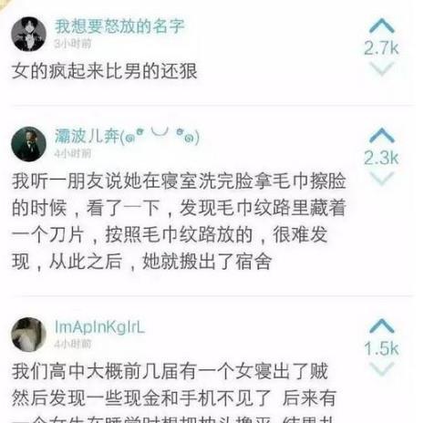 女大学生买20粒避孕药磨成粉，分批放入室友饭里，网友：太狠了