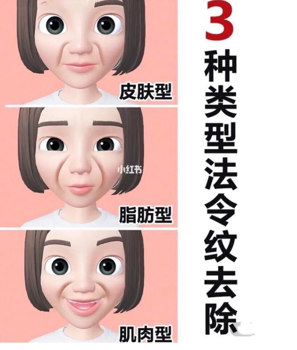 美妆博主教你祛法令纹,美妆博主祛法令纹