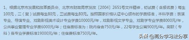 北京19所各类大学学费、住宿费收费标准盘点，你的大学是多少呢？