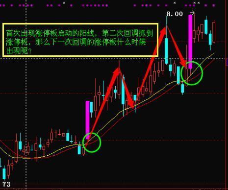 操盘手忠告大宗交易,操盘手对散户忠告