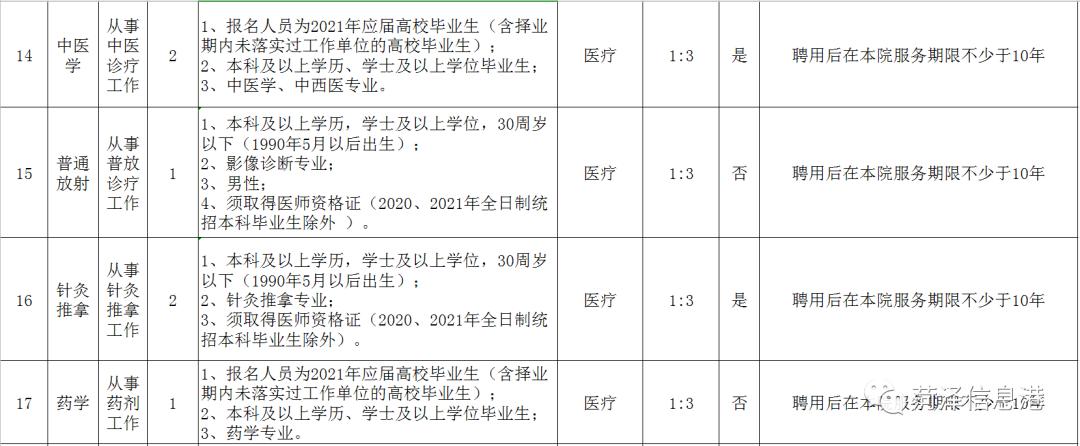 菏泽市公安局招聘辅警,菏泽辅警最新招聘