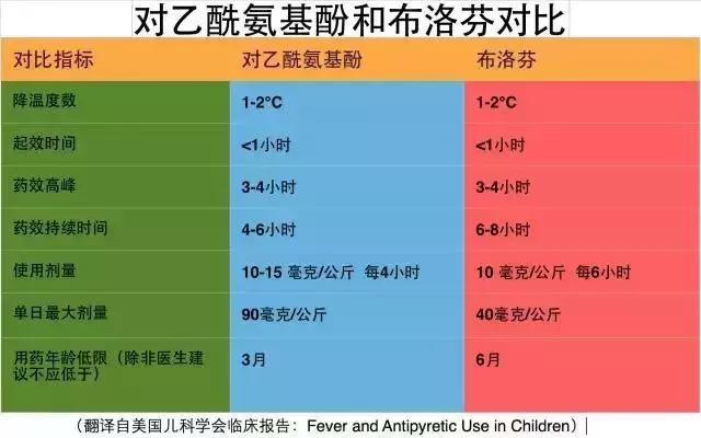 海淘药发展迅猛背后隐藏诸多风险,海淘药品安全问题