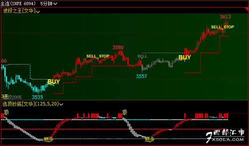 文华财经期货公司如何选择,文华财经期货合法吗