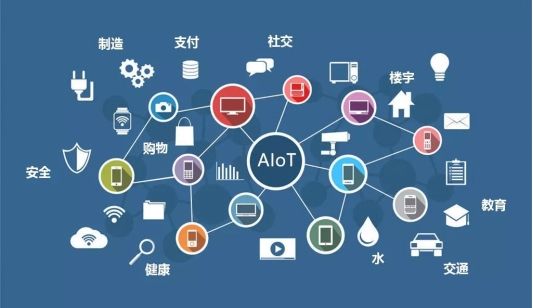不工作能养家糊口吗,一年不上班在家自媒体创业