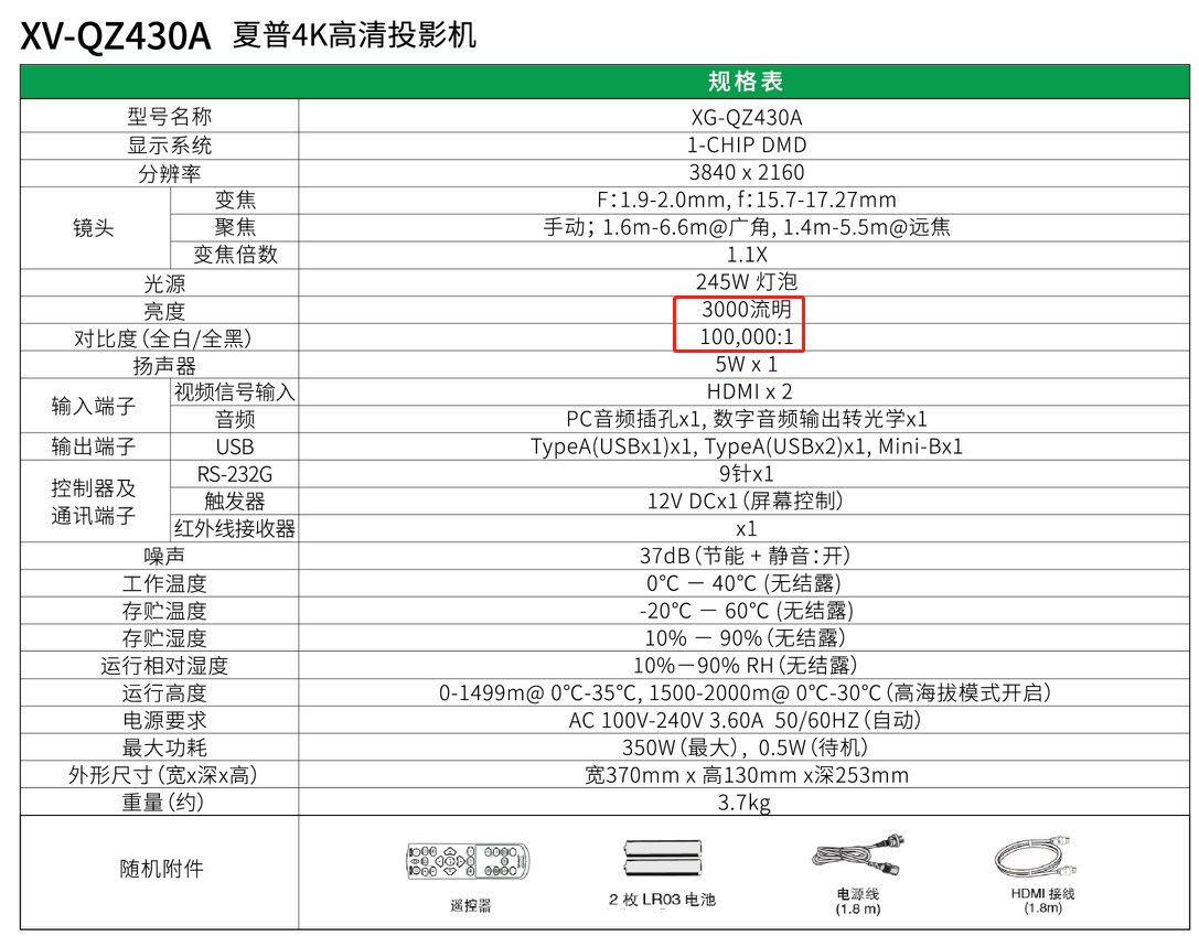夏普xvqz433a4k投影机评测,夏普投影机xv-qz430a