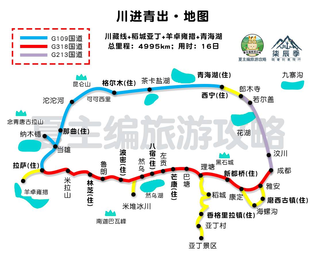 西藏阿里大环线自驾游合集,川藏317阿里大环线地图及攻略