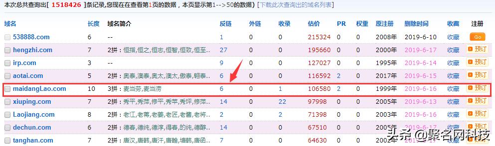 8000万成交的麦当劳域名,麦当劳全球域名