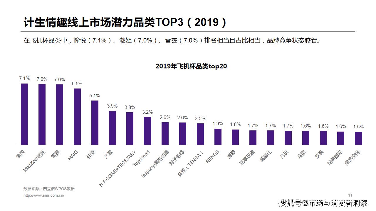 赛立信数据资讯,赛立信