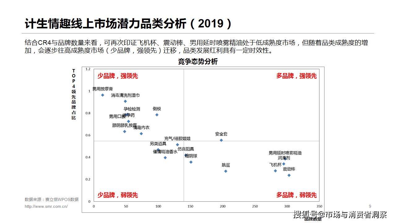 赛立信数据资讯,赛立信