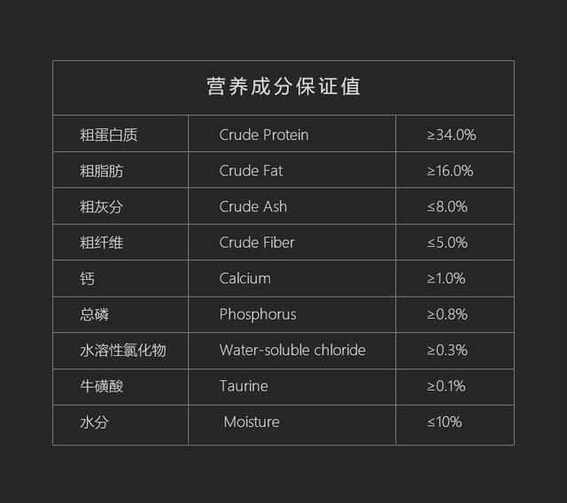 皇家猫粮是国产品牌还是进口品牌,国产猫粮进口猫粮