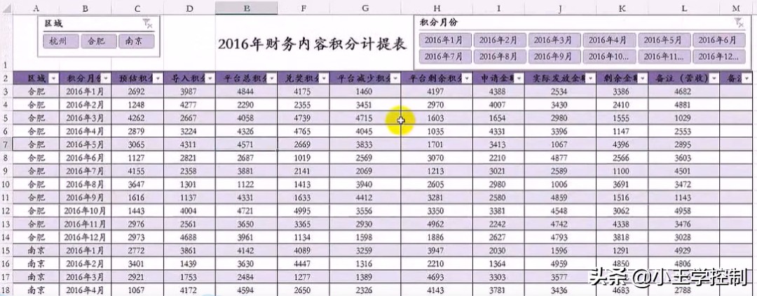 零基础学excel从入门到精通,excel从入门到精通零基础学excel