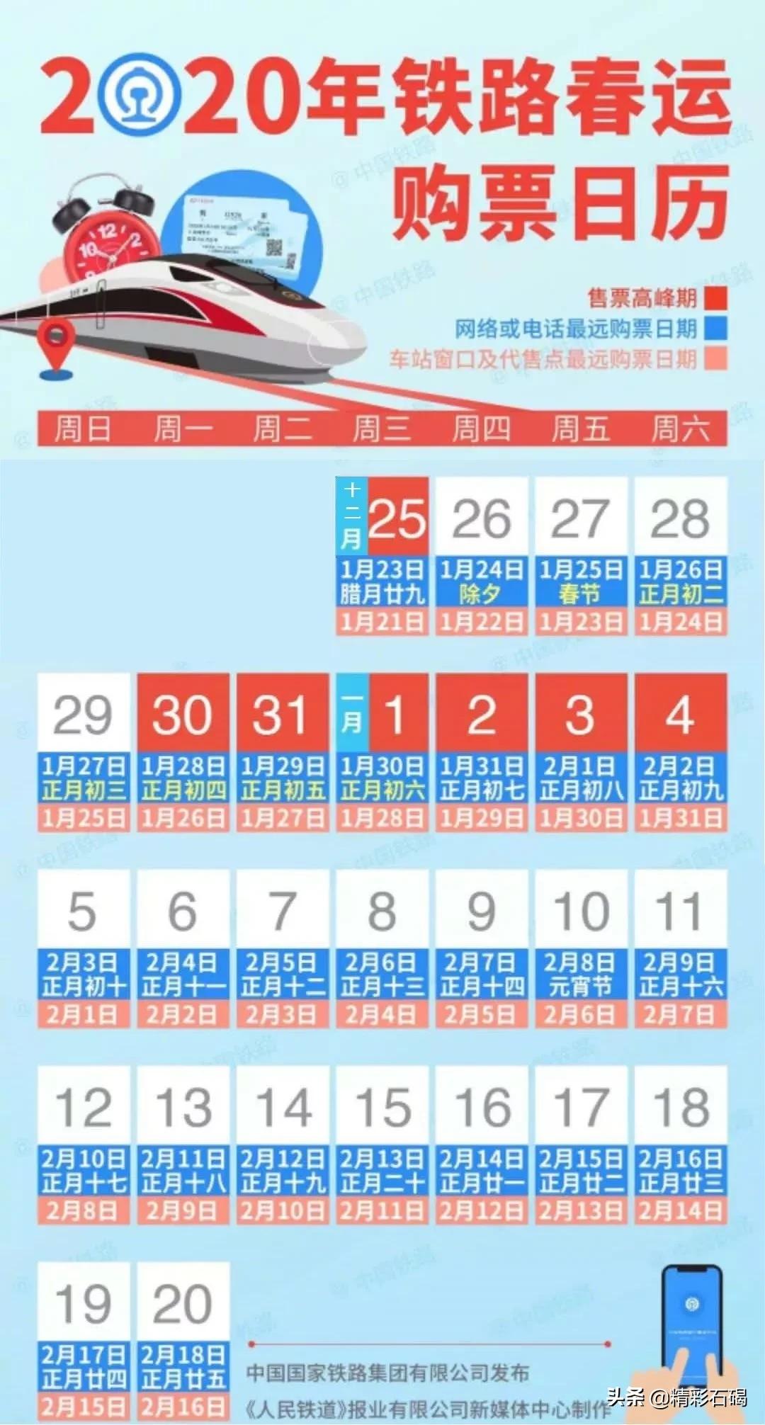 超实用！除夕火车票明日开售，手把手教你抢票↓↓