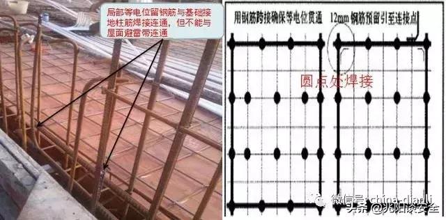 防雷接地引下线工艺图片,防雷接地及接地装置施工工艺流程