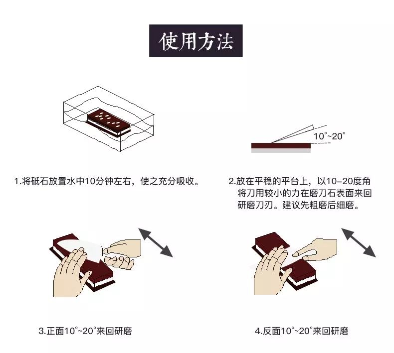 怎么磨菜刀锋利最快,锋利菜刀品牌排行榜