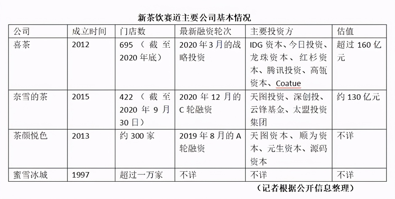 中国邮政直播间卖奶茶,中国邮政奶茶是真的吗