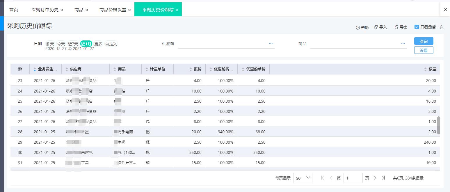 酒店采购管理制度及流程,酒店采购控制的方法