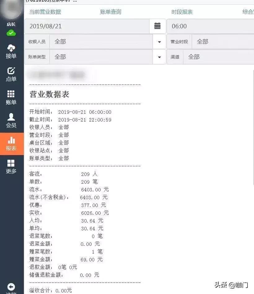 加盟奶茶店注意事项看完不吃亏,加盟奶茶店的十大忠告