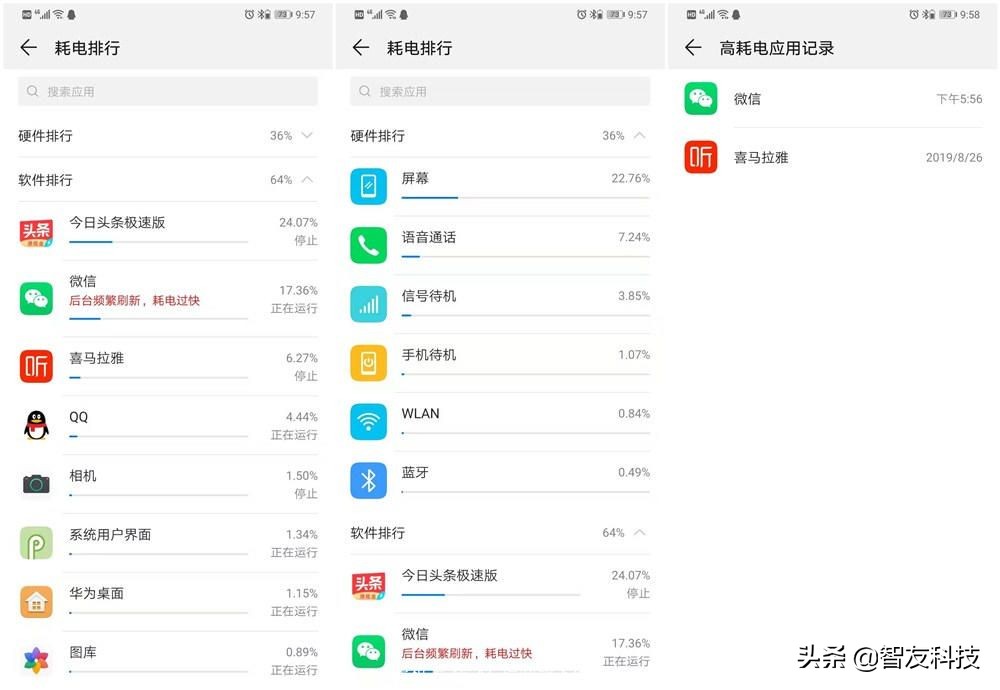 手机里的耗电软件怎么清除,怎样清理手机后台耗电