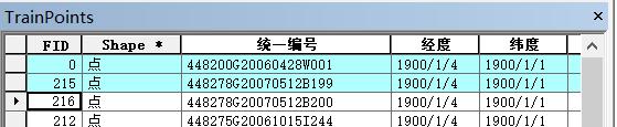 基于ArcMap的回归克里格与普通克里格方法插值与结果对比分析