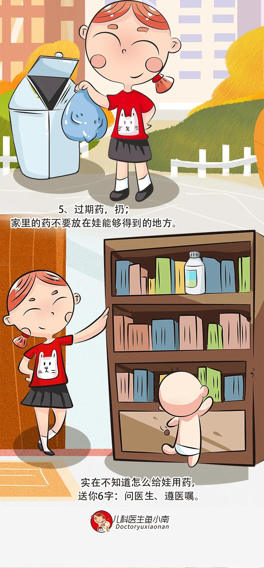 海淘儿童药危害,海淘儿童药品暗藏风险